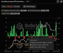 etf-spot-bitcoin