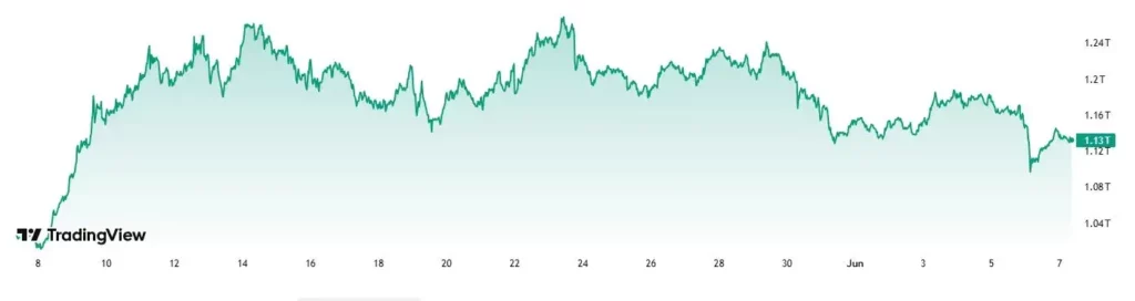 Altcoin-Season-2025_2