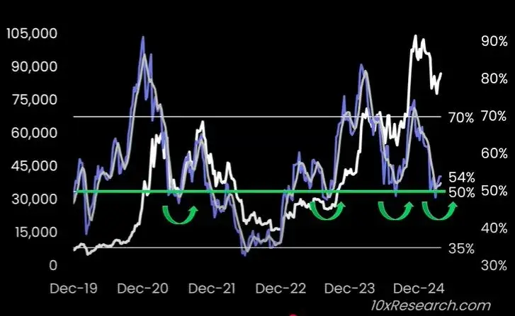 Bitcoin_5