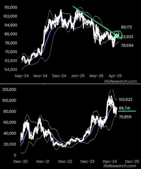 Bitcoin_6