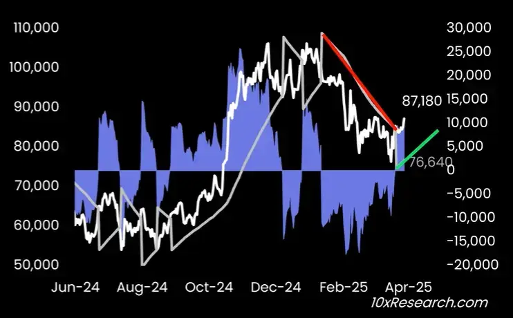Bitcoin_7