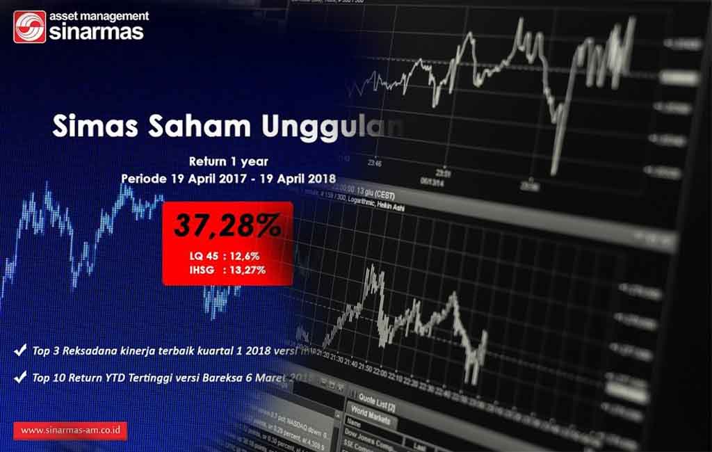 Simas Saham Unggulan