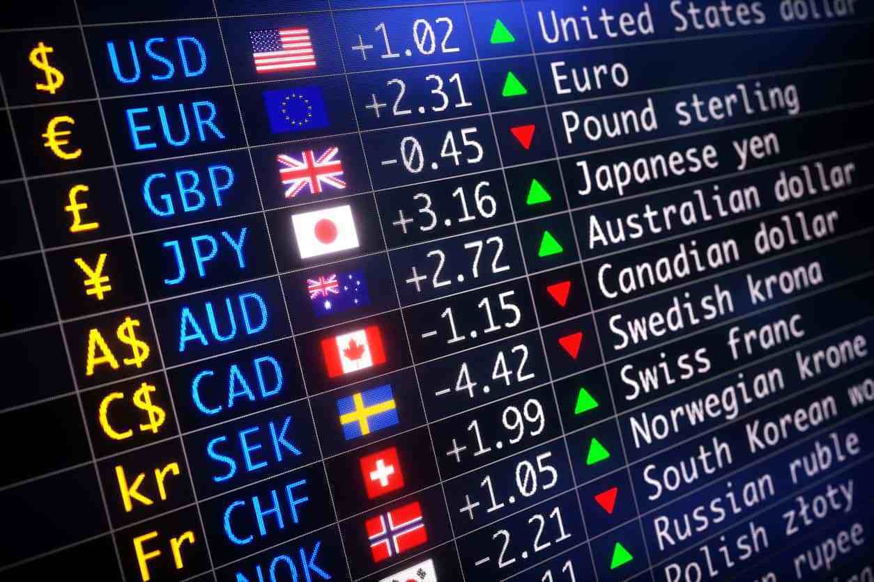 forex termasuk judi