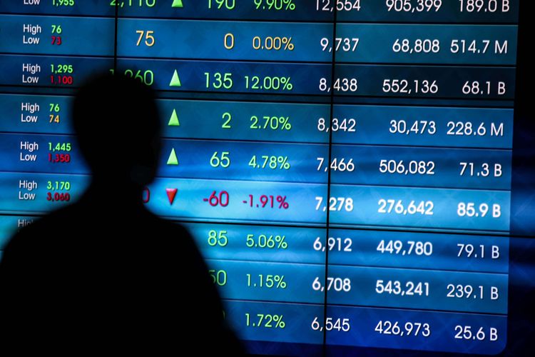 saham mapa