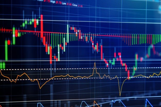 bentuk candlestick paling menguntungkan