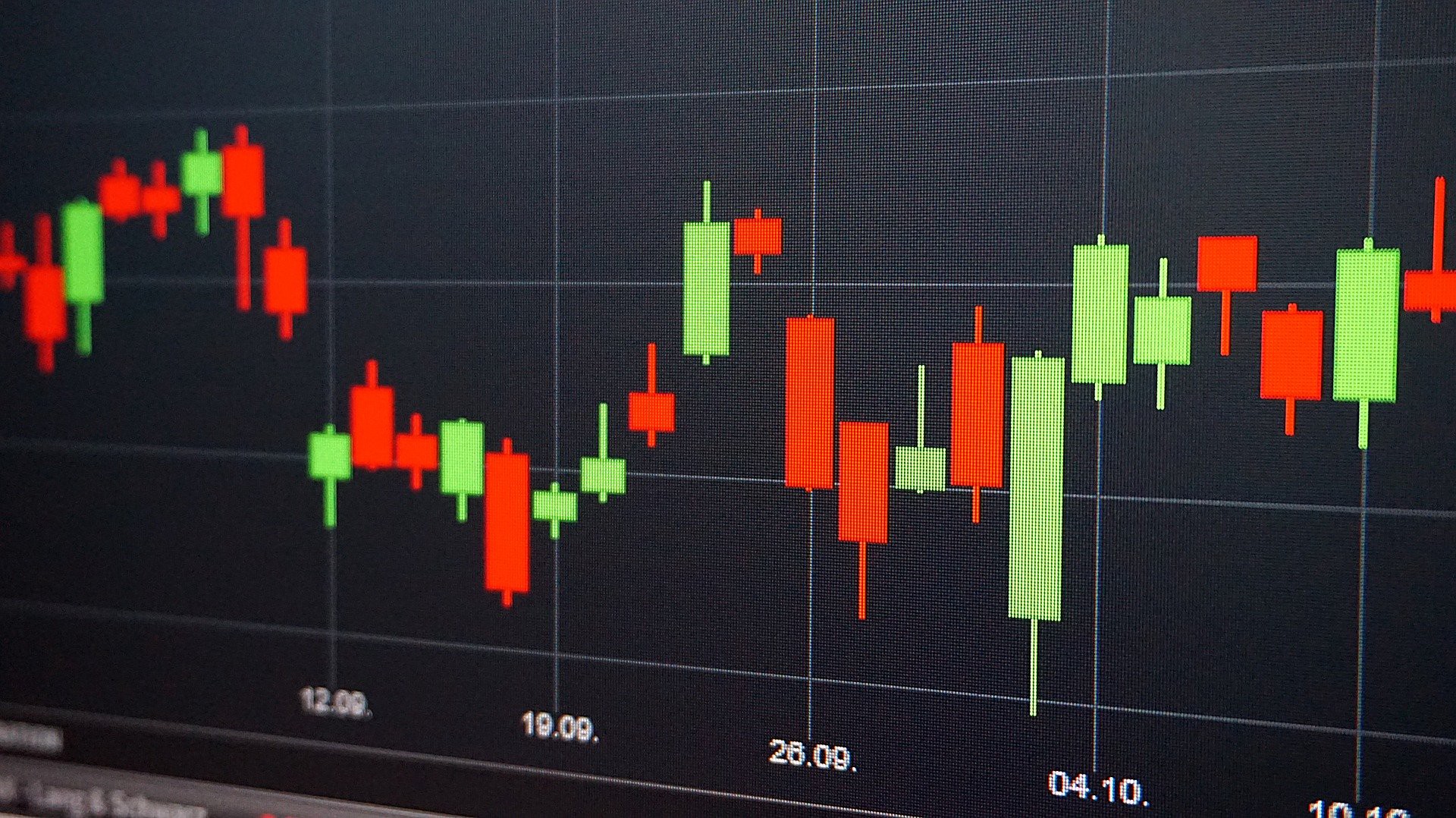 macam-macam candlestick