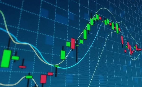 trading saham harian