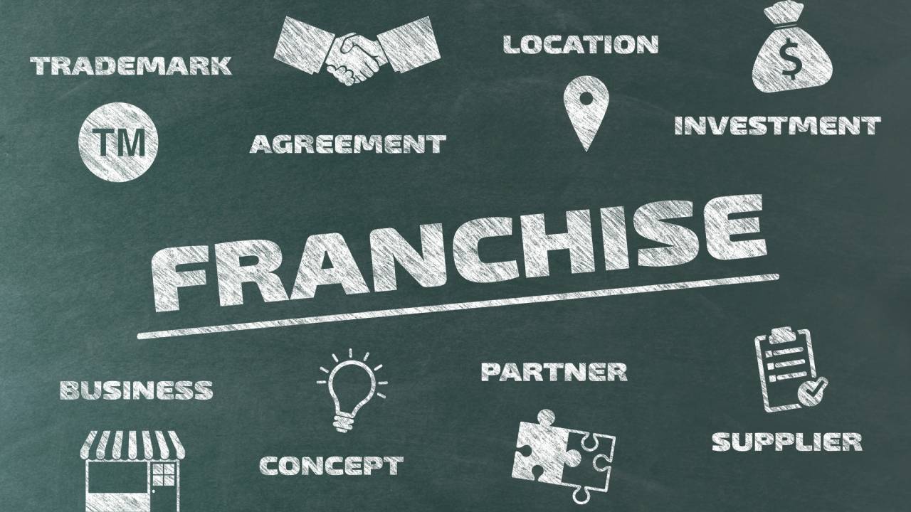 Franchise Makanan di Bawah Rp10 Juta