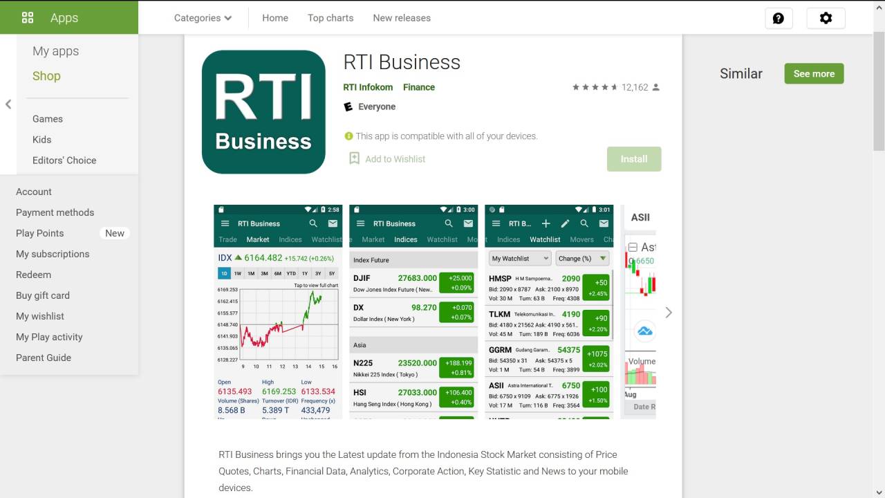 RTI Business