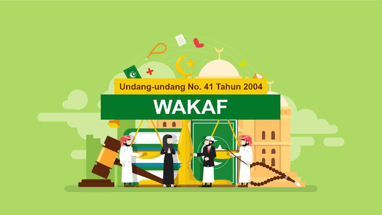 Syarat-Syarat Wakaf