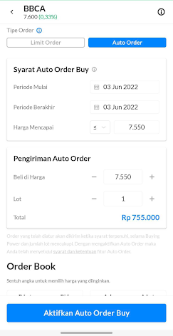 Auto Order Margin Trading Ajaib Buy on Weakness