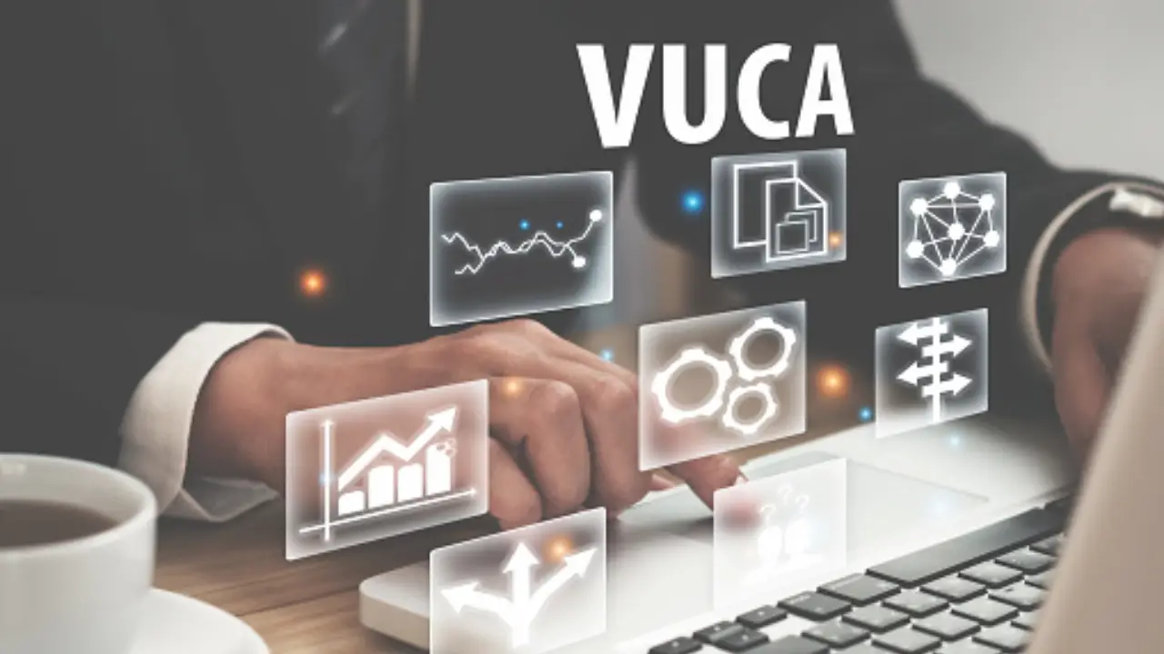 vuca-adalah