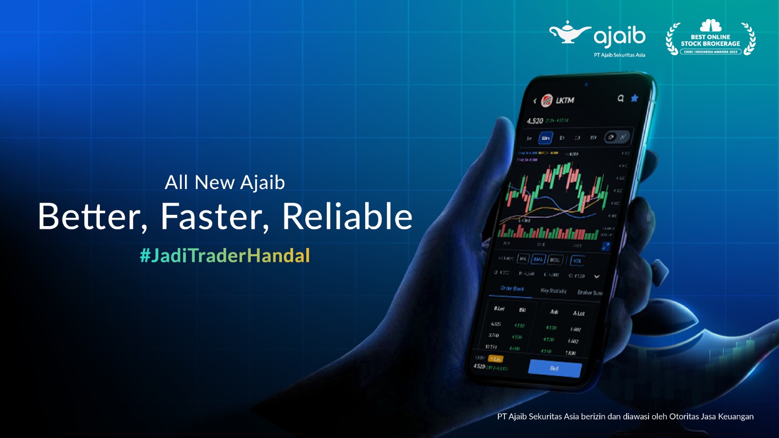 Jadi Trader Handal dengan 30 Fitur Baru Ajaib