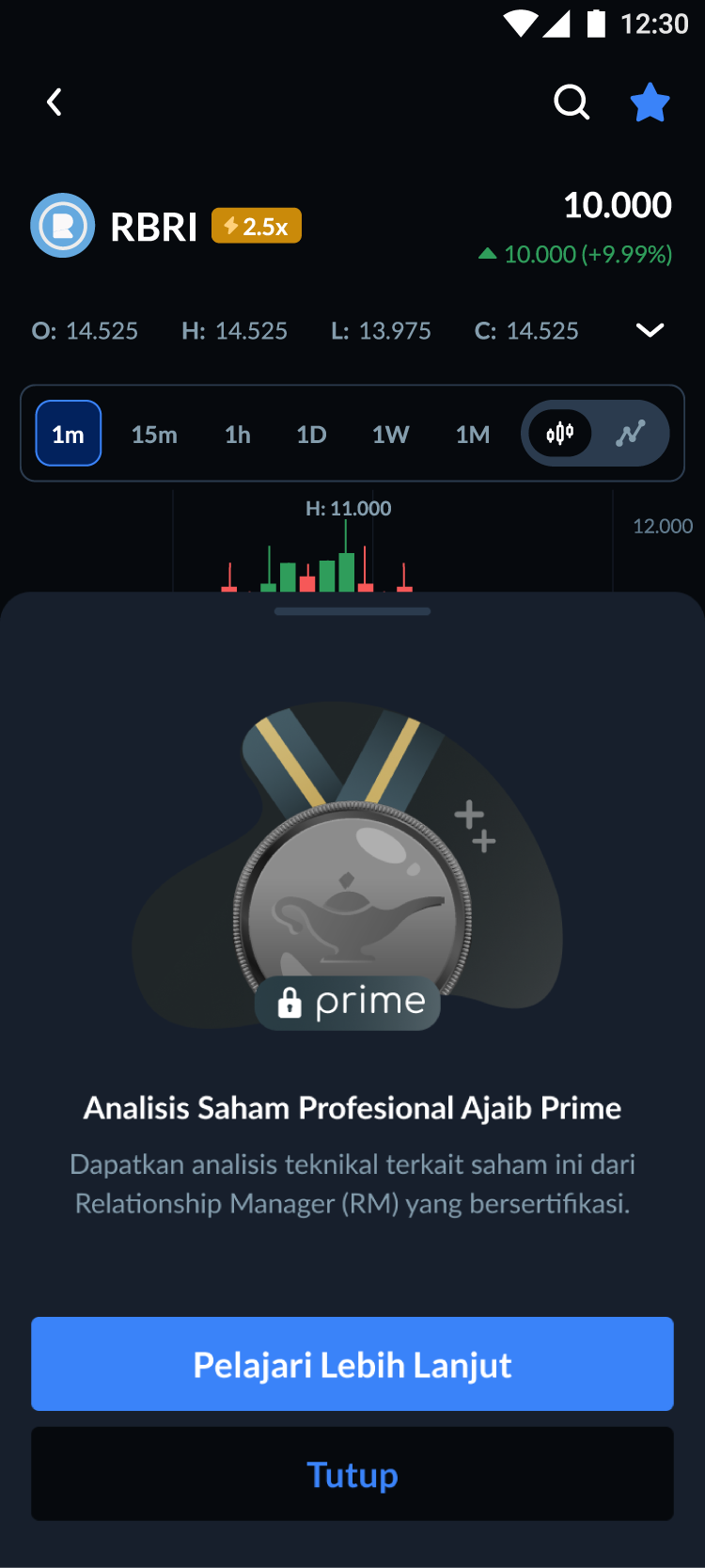 fitur analisis saham dengan relationship manager Ajaib