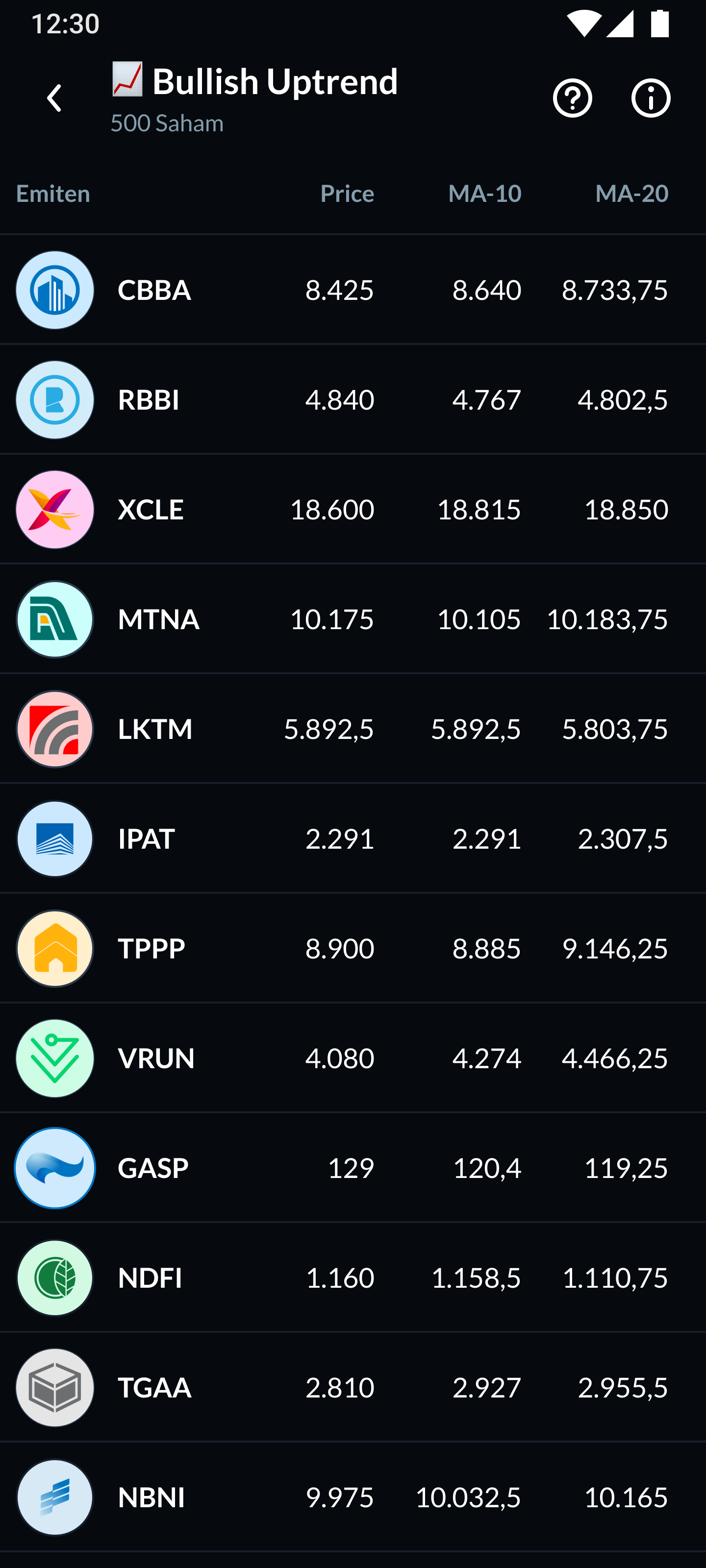 detail fitur strategi saham