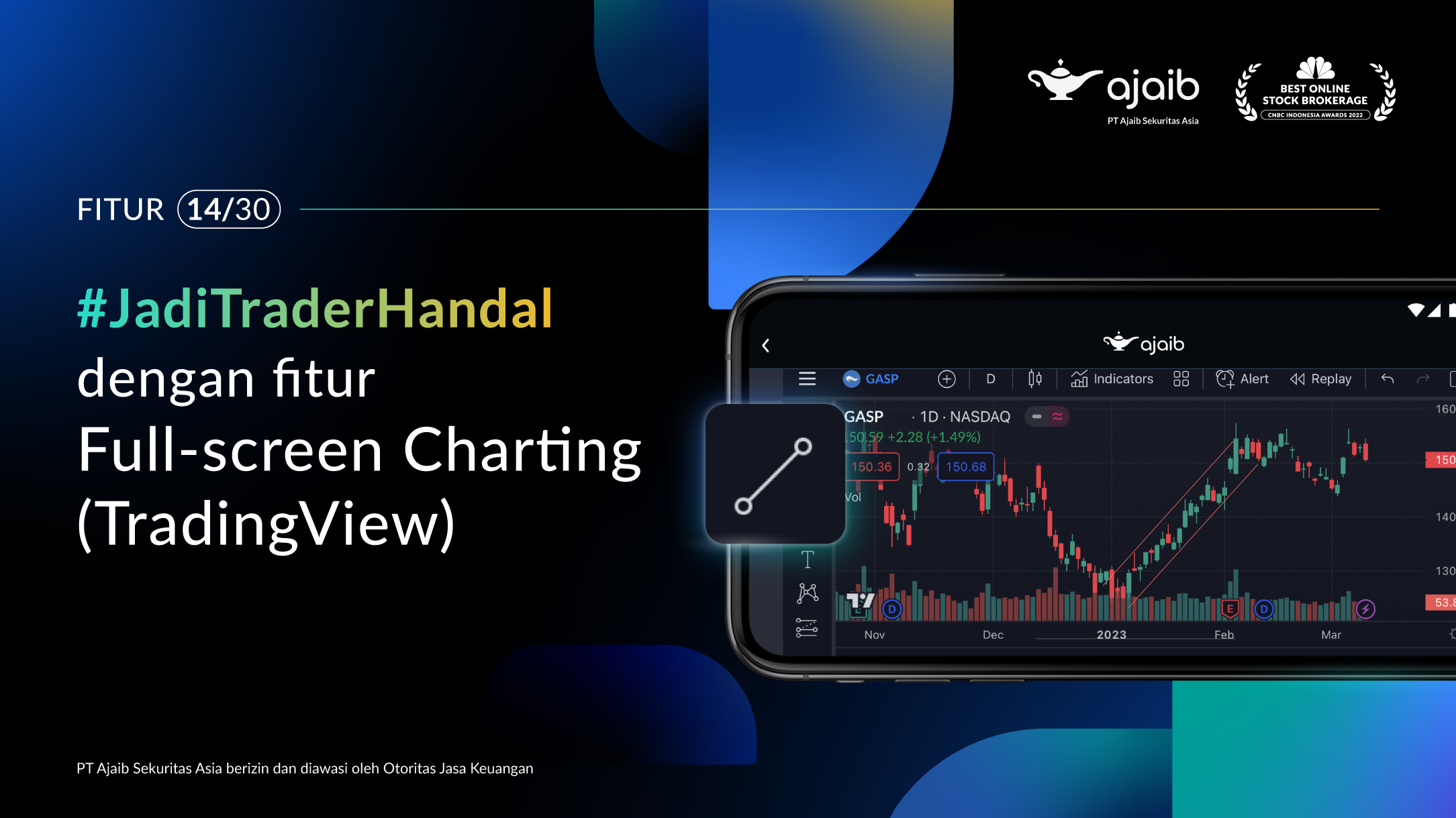 fitur full screen charting tradingview