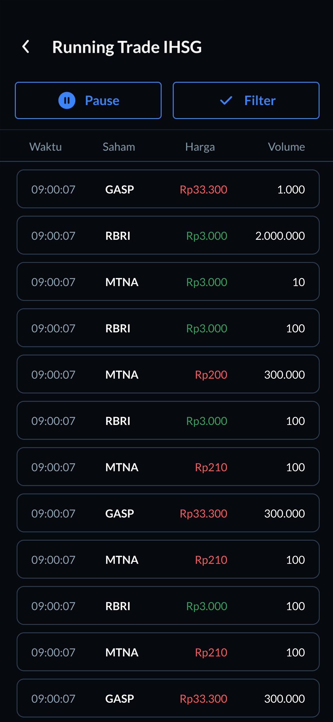 running trade full