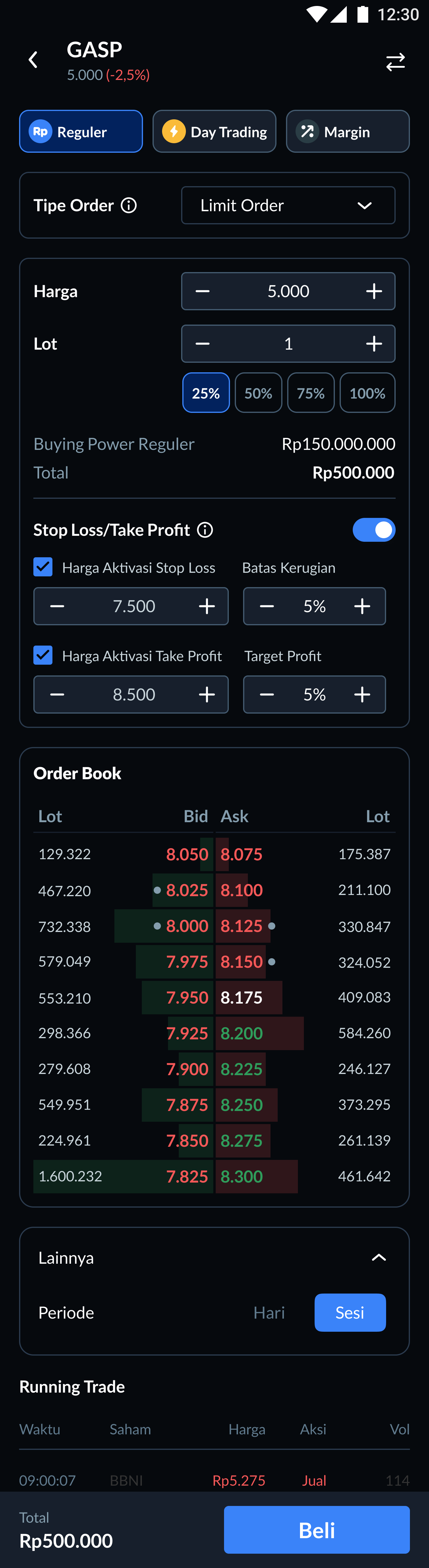 Fitur take profit ajaib