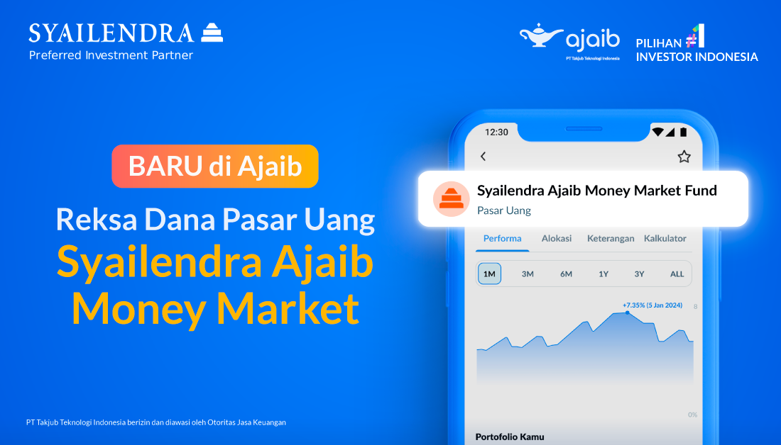 Syailendra Ajaib Money Market di Ajaib