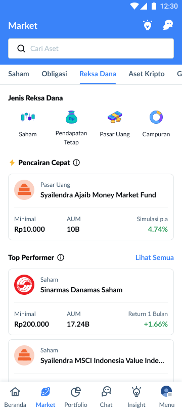 produk Syailendra Ajaib Money Market