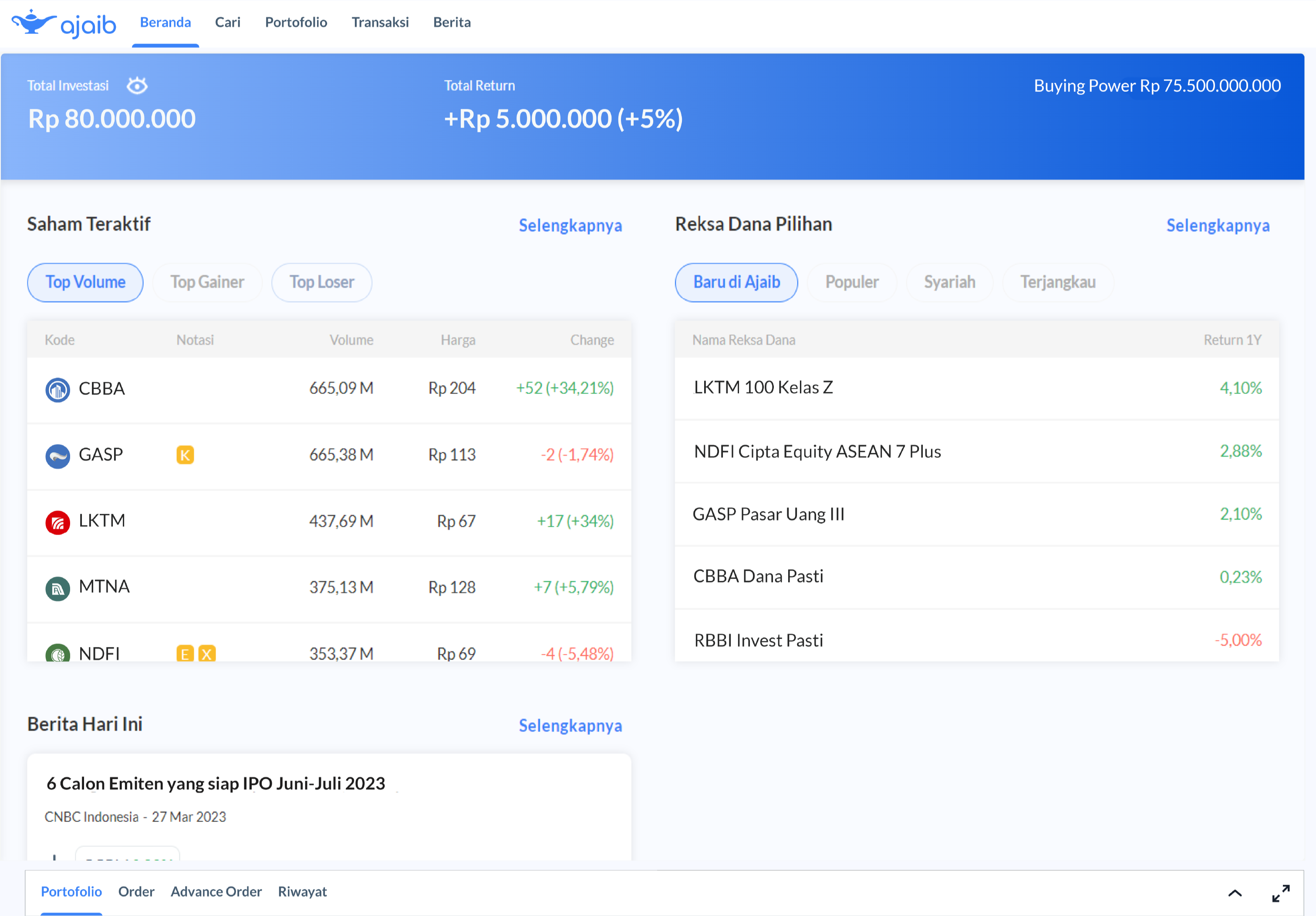 Menutup watchlist di side bar