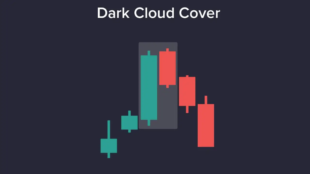 dark-cloud-cover