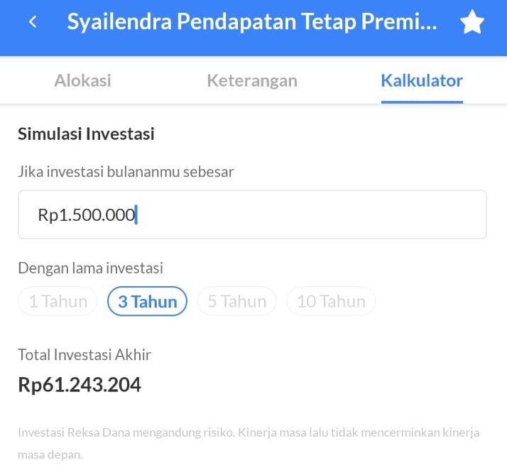 perhitungan reksa dana syailendra pendapatan tetap premium (SPTP)