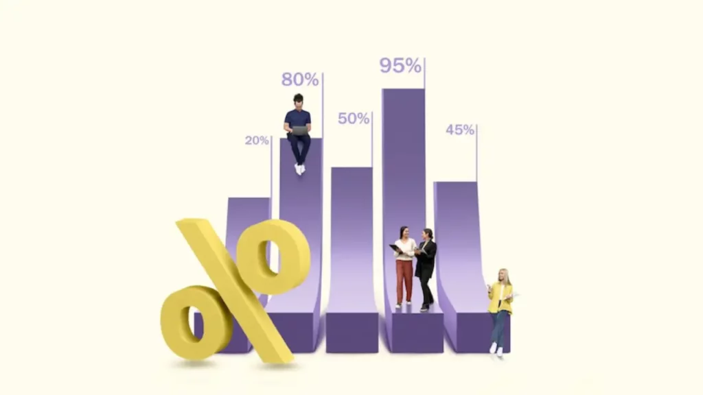 interest-coverage-rate