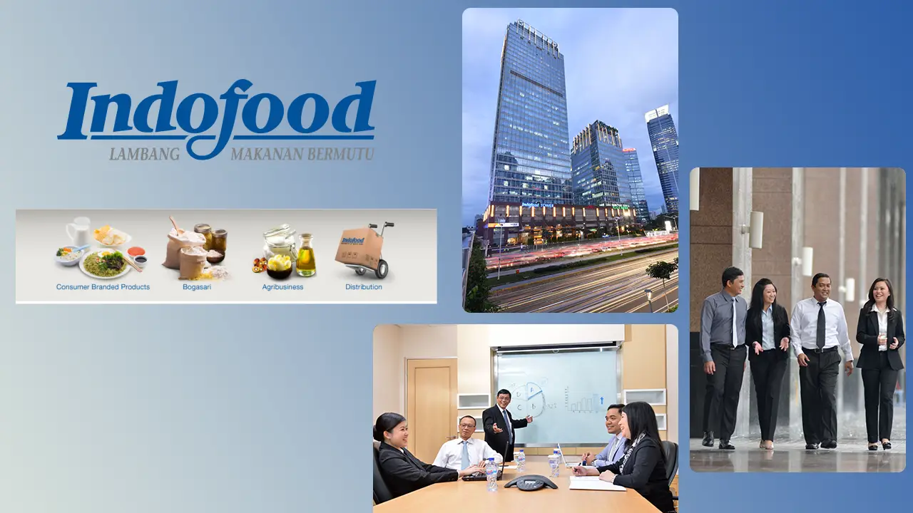 cara-beli-saham-indofood-(indf)