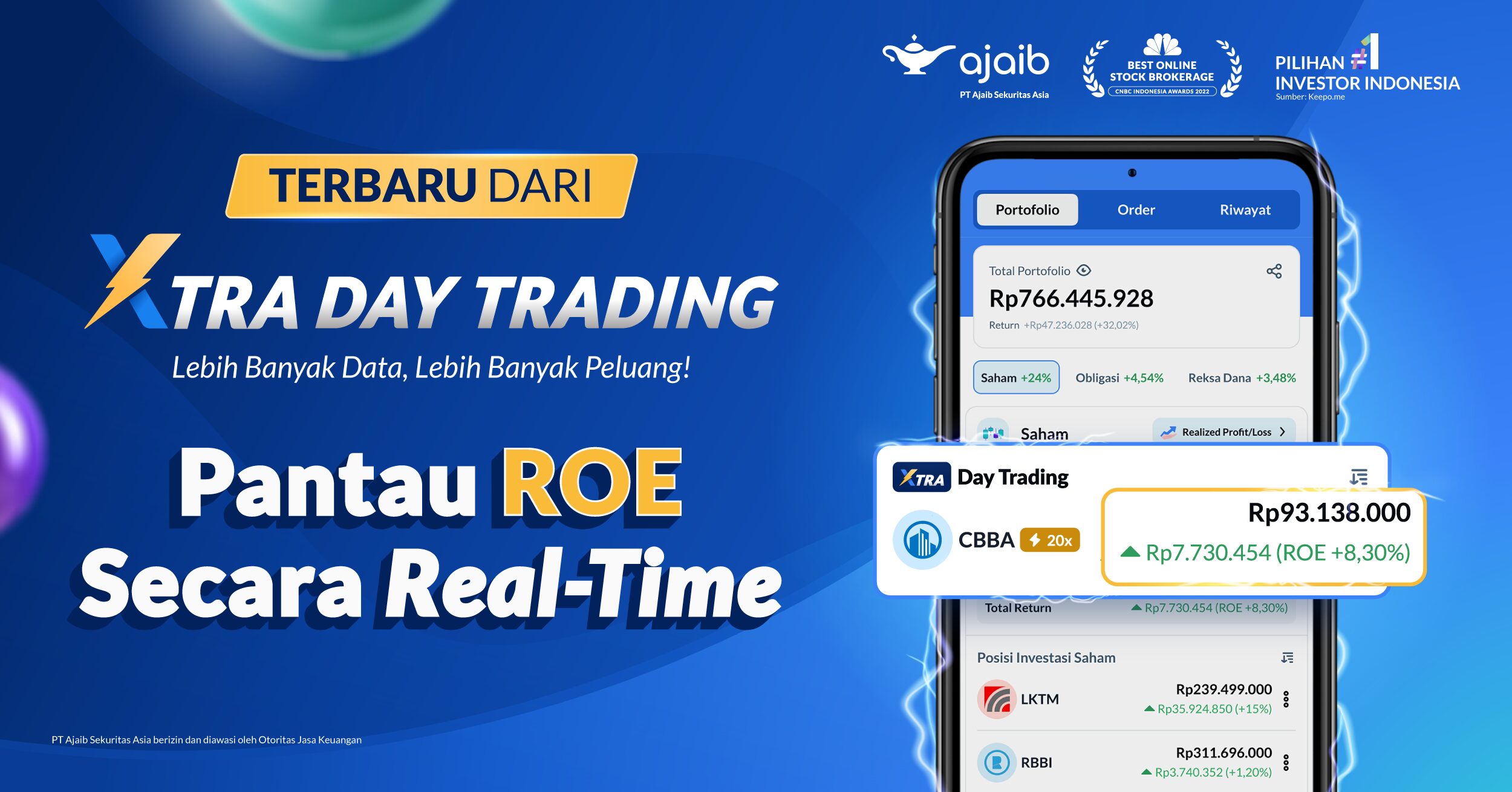 Terbaru dari XTRA Day Trading