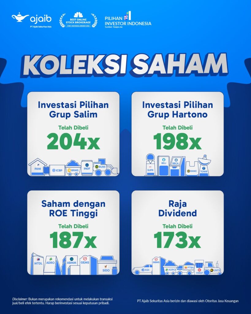 Koleksi Saham Ajaib