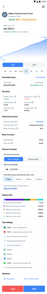 Informasi detail reksa dana di Ajaib