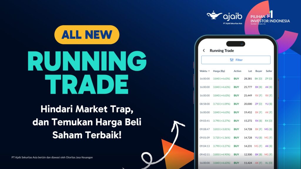 Running trade Ajaib untuk temukan harga saham terbaik
