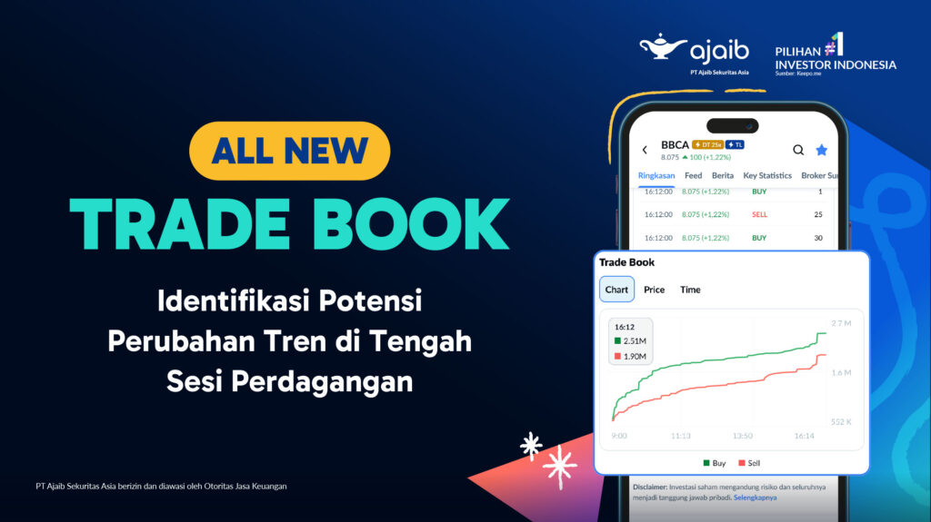 Tradebook Ajaib