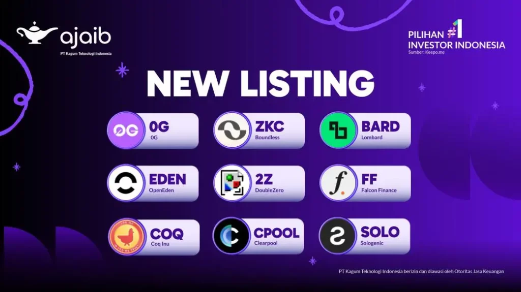 New Listing 21 Oct 25