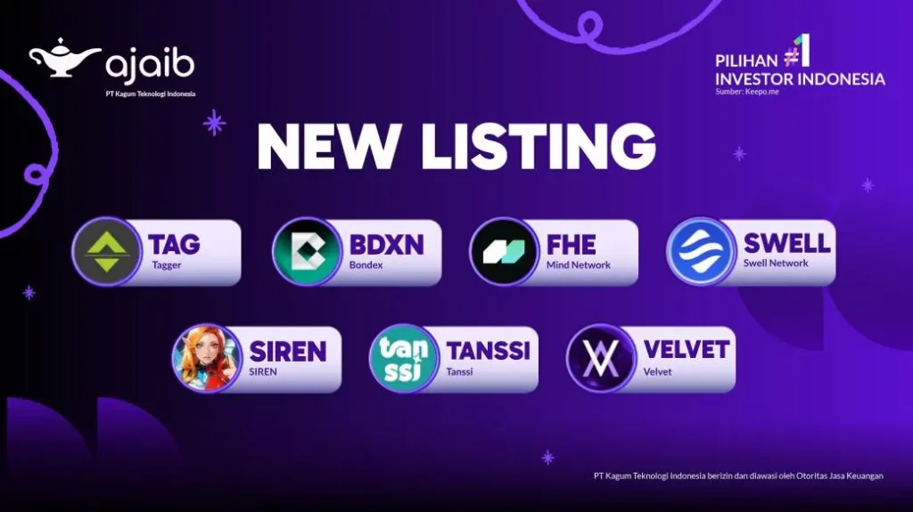 New Listing 23 Oct 2025