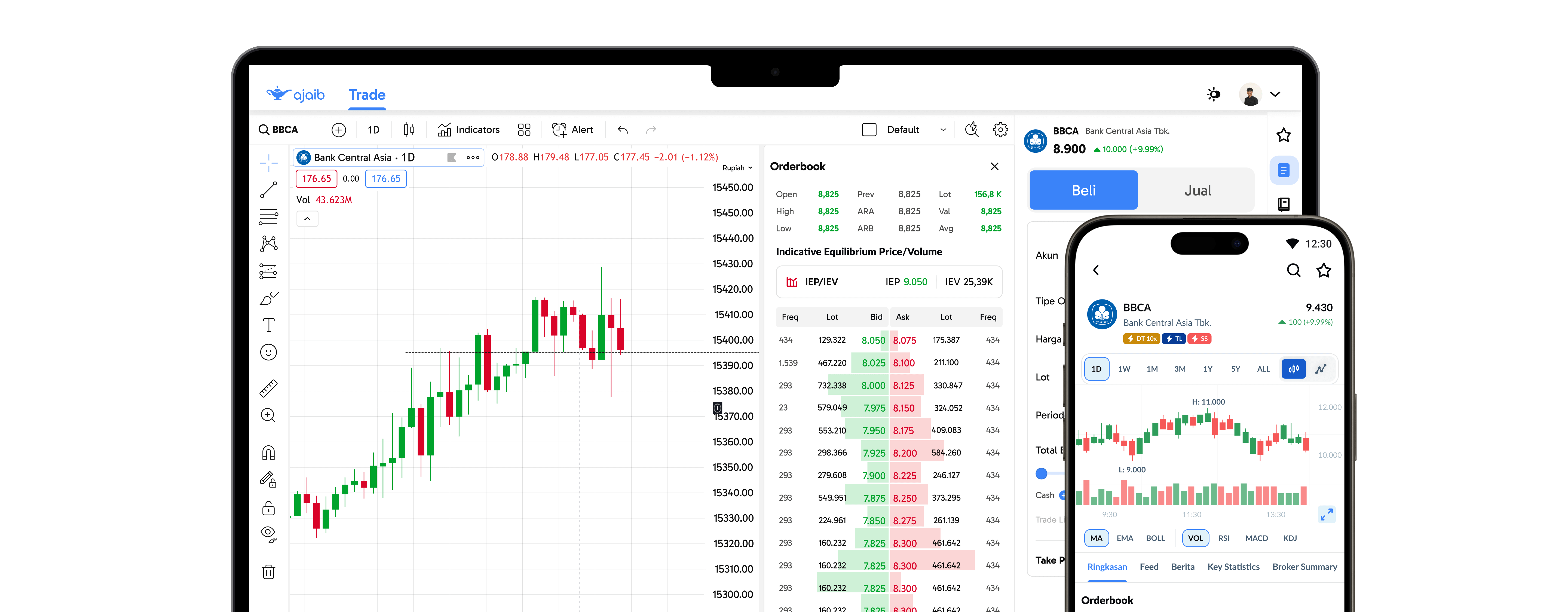 Aplikasi Investasi Online Terpercaya - Berizin Diawasi OJK
