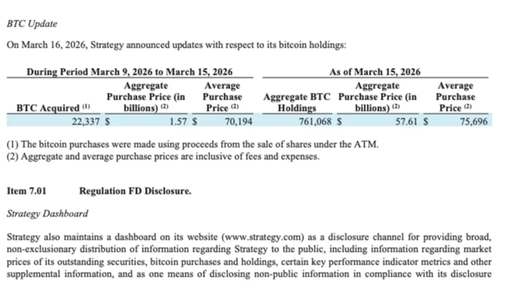Saylor 'The Whale' Beraksi! Strategy Borong Bitcoin Senilai Rp 24,5 Triliun dalam Sepekan