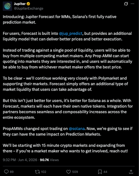 Jupiter Resmi Luncurkan "Forecast", Pasar Prediksi Native Pertama di Ekosistem Solana