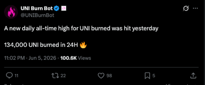 Uniswap Cetak Rekor Burn token UNI Terbesar Sepanjang Sejarah, Pendiri Tegaskan Tetap 'Bullish' pada DeFi!