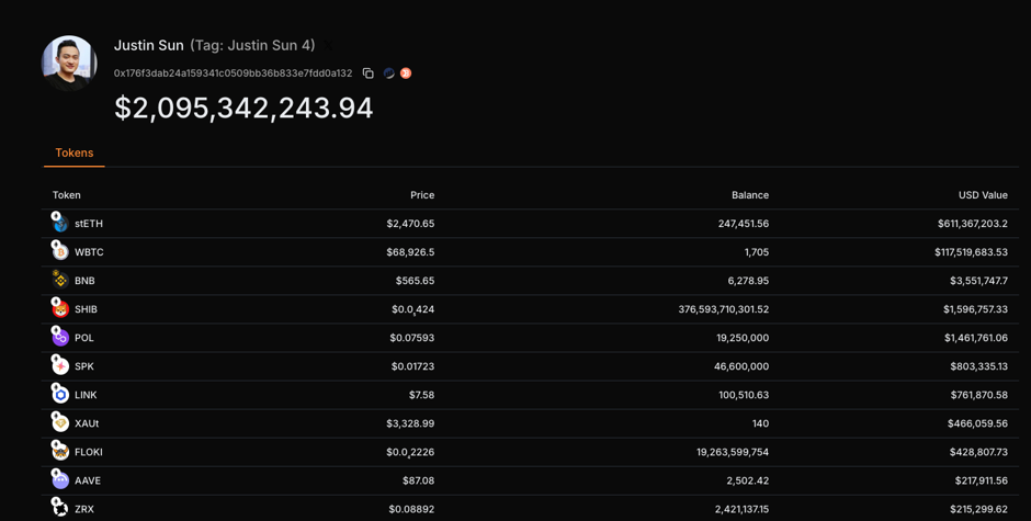 Intip Deretan Altcoin di Crypto Wallet Senilai Rp33 Triliun Milik Justin Sun