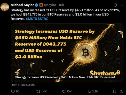 erkuat Cadangan Kas Tanpa Menjual Bitcoin