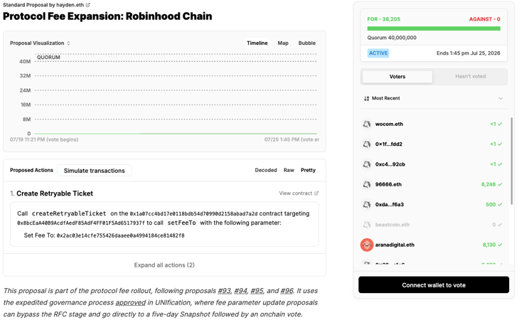 Voting Uniswap Berpotensi Picu "Ledakan" Pembakaran UNI Lewat Robinhood Chain