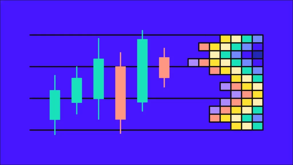 liquidation heatmap