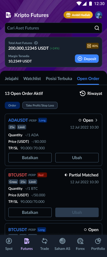 Ajaib Futures Amend Order
