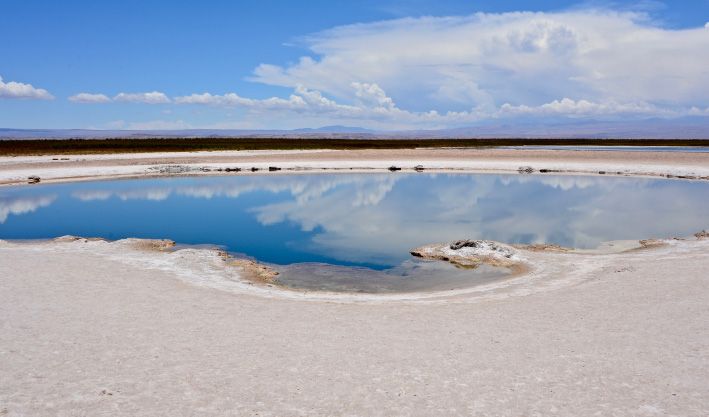 San Pedro de Atacama