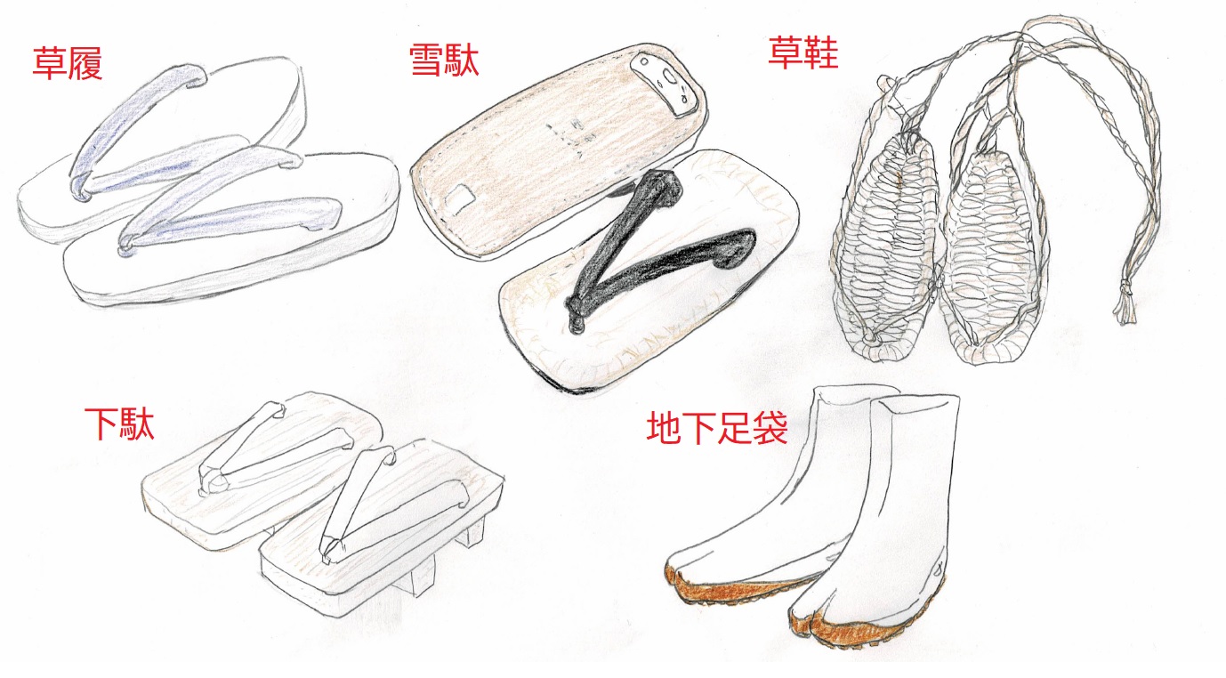 草履、雪駄、草鞋、下駄、足袋。祭りで使われる履物について調べてみた
