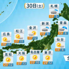 東京もさくら開花　30日は晴れる所多く気温上昇も黄砂に注意