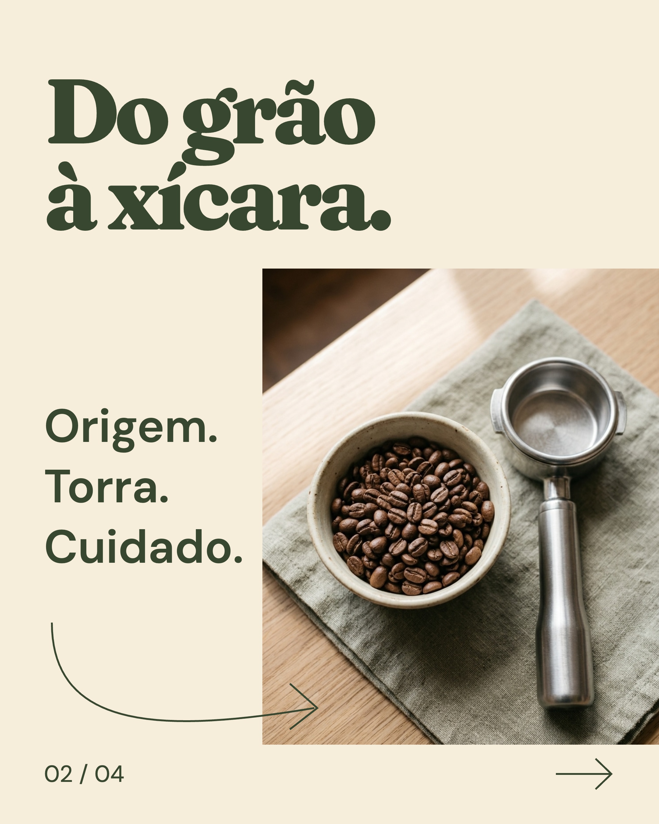 Do grão à xícara. Origem, torra e cuidado