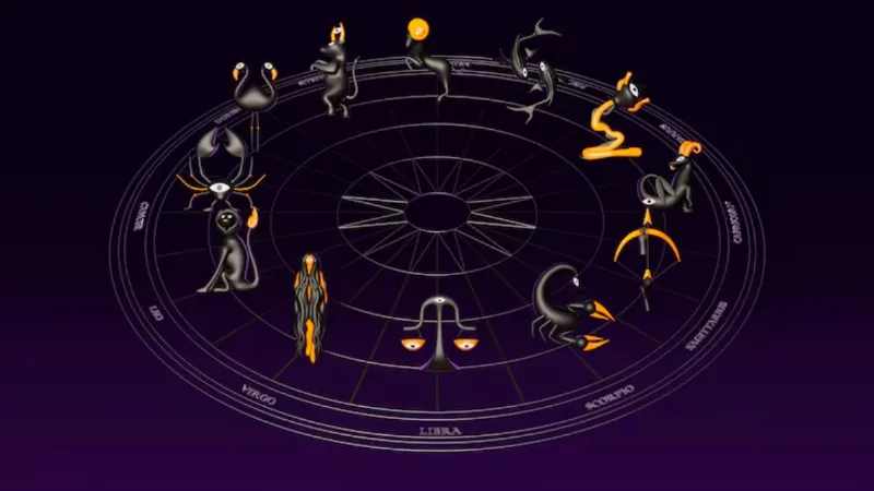 Aaj Ka Rashifal today horoscope People of these zodiac signs will benefit